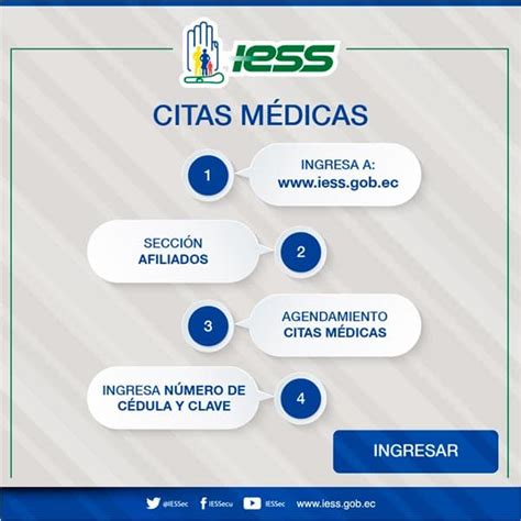 CONSULTAS CITAS MÉDICAS